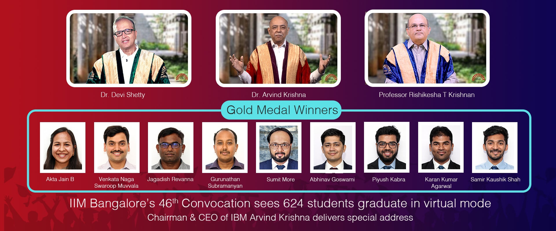 IIM Bangalore’s 46th Convocation Sees 624 Students Graduate In Virtual ...